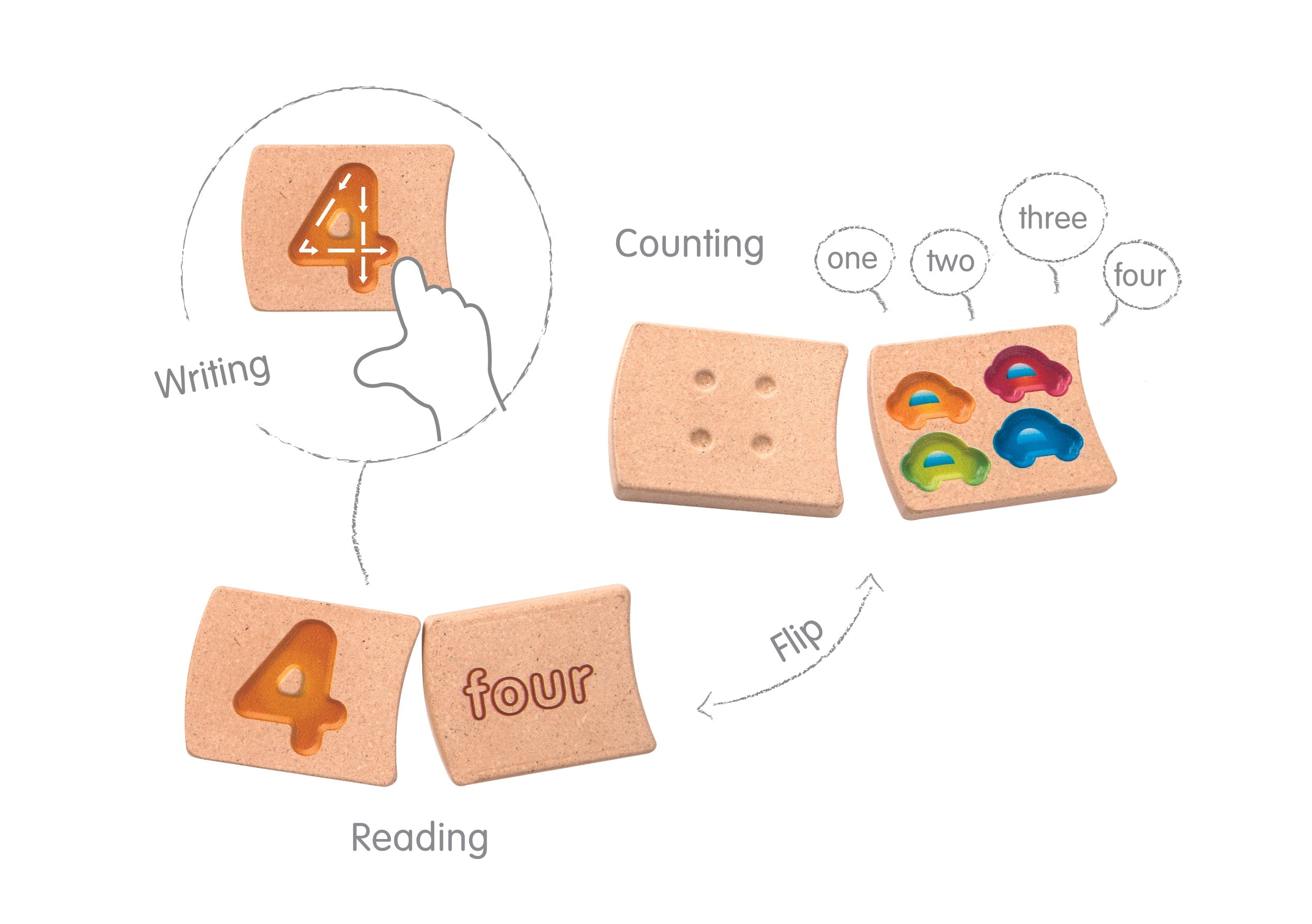 Numbers 1-10 Educational Wooden Toy - الصورة 5