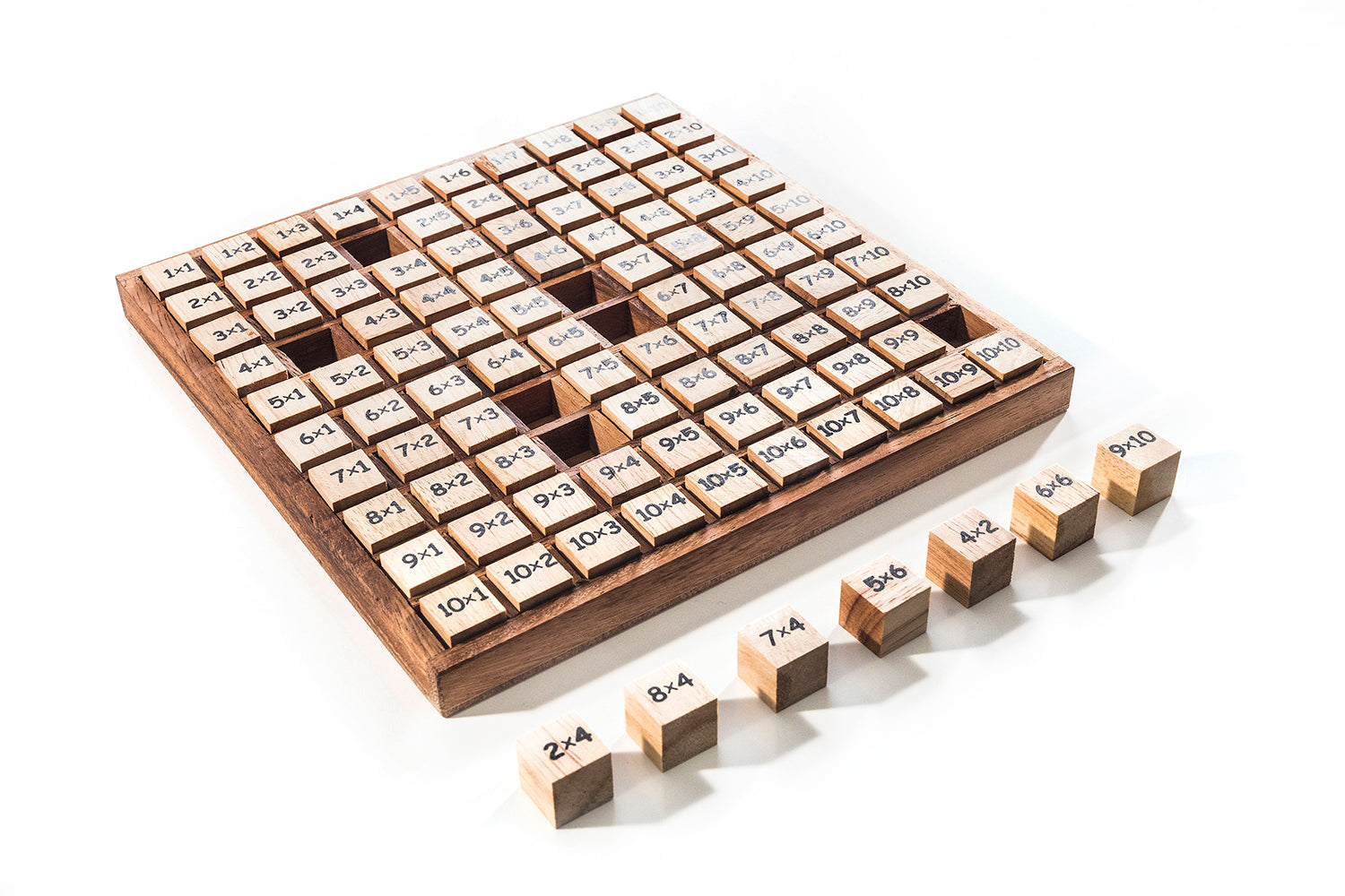 Multiplication Table - Hundred Board - Image 2