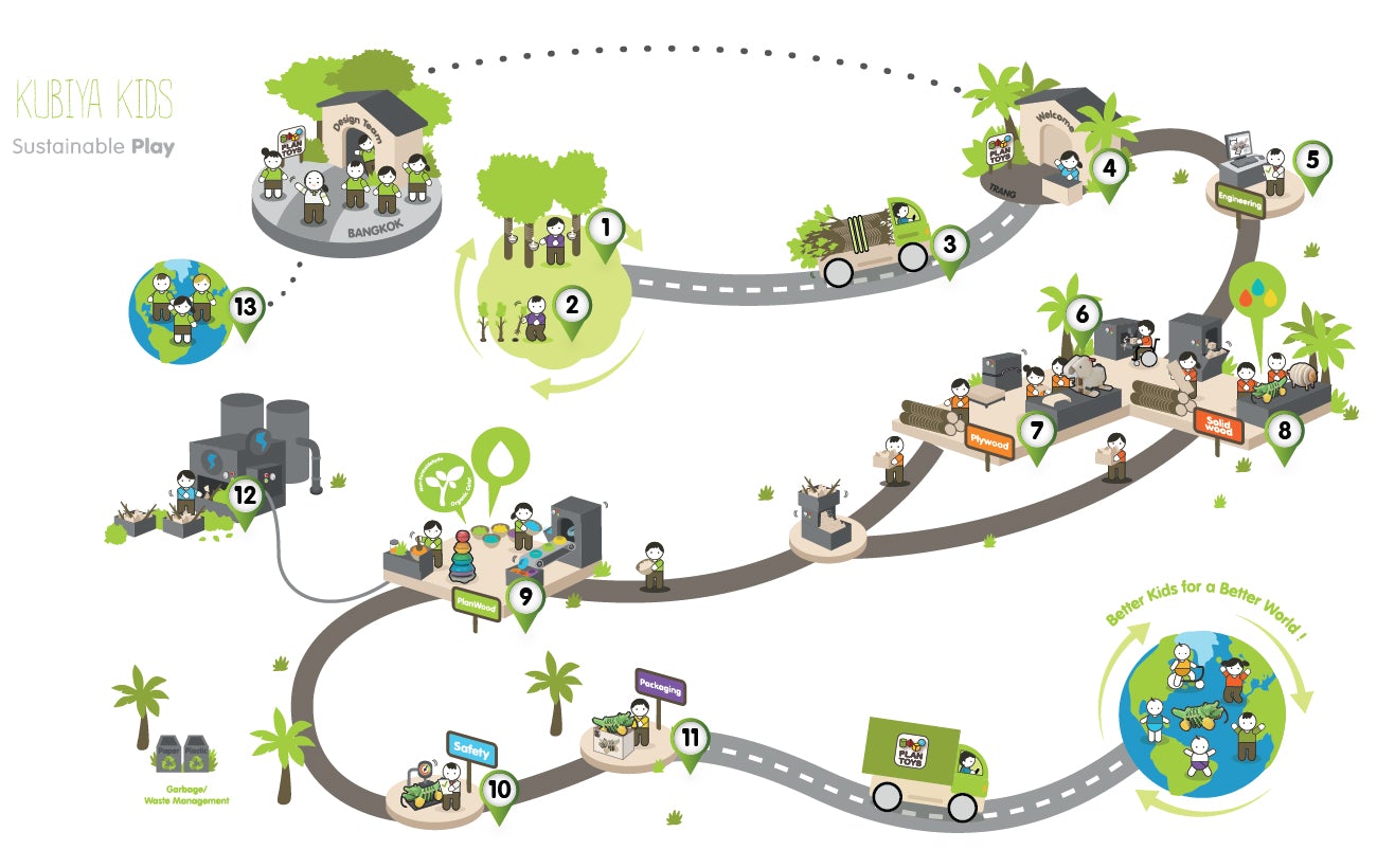 Alphabet A-Z Natural Wood Baby Toy - الصورة 6