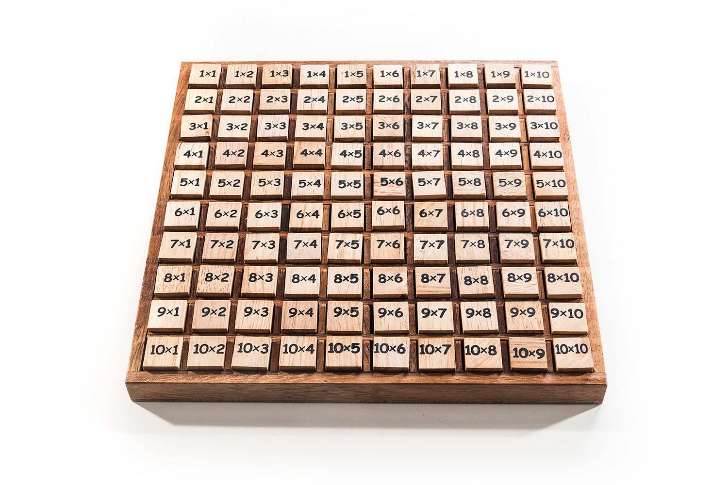 Multiplication Table - Hundred Board - Image 5